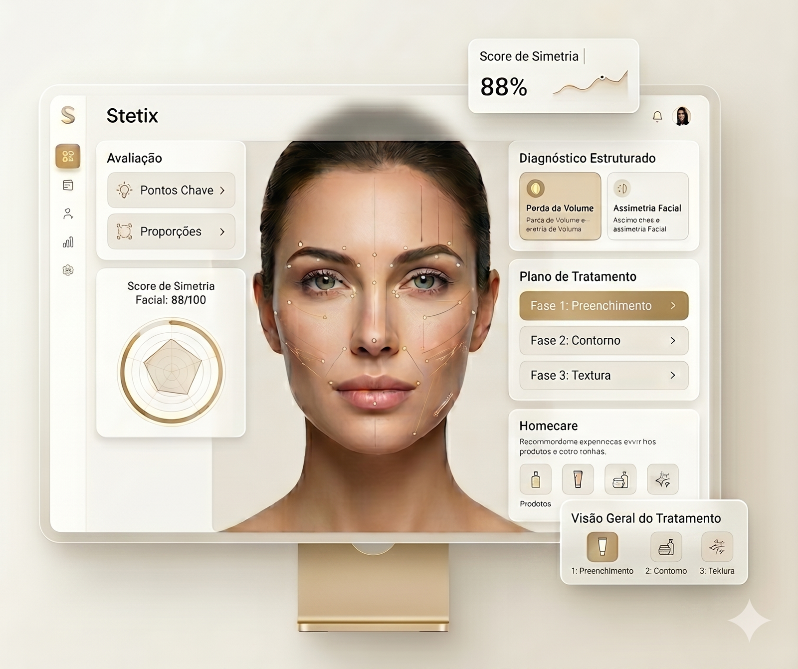 Interface Stetix com avaliação facial, diagnóstico, tratamento e homecare